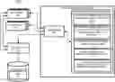 Fig. 01 - Consent-based data management