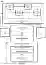 Fig. 03 - Consent-based data management