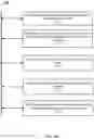 Fig. 07 - Consent-based data management