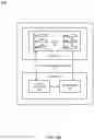 Fig. 09 - Consent-based data management
