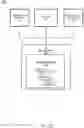 Fig. 11 - Consent-based data management