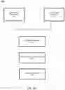 Fig. 12 - Consent-based data management