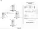 Fig. 13 - Consent-based data management