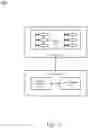 Fig. 07 - Information management in a decentralized database including a fast path service