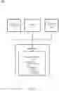 Fig. 08 - Information management in a decentralized database including a fast path service