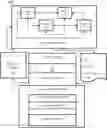 Fig. 01 - Information management in a decentralized database including a fast path service