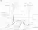 Fig. 16 - Information management in a decentralized database including a fast path service