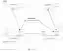 Fig. 19 - Information management in a decentralized database including a fast path service
