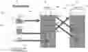 Fig. 01 - CONSENSUS METHOD FOR BLOCKCHAIN VIA VIRTUAL MACHINE BASED HYBRID DELEGATED PROOF OF STAKE AND PROOF OF WORK (VDPOSW)