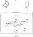 Fig. 02 - System and method for managing user interactions with a blockchain