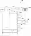Fig. 01 - Managing sensitive data elements in a blockchain network