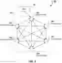 Fig. 04 - Managing sensitive data elements in a blockchain network