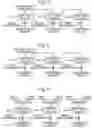 Fig. 03 - Hardware multiple cipher engine