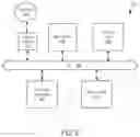 Fig. 09 - Distributed secure array using intra-dice communications to perform data attestation