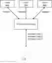 Fig. 01 - Systems and methods for implementing robotics frameworks