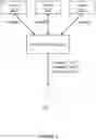 Fig. 03 - Systems and methods for implementing robotics frameworks