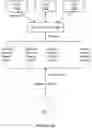 Fig. 06 - Systems and methods for implementing robotics frameworks