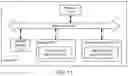 Fig. 12 - Key generation method and apparatus using double encryption