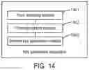 Fig. 15 - Key generation method and apparatus using double encryption