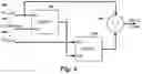 Fig. 05 - Secure communication in accessing a network