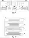 Fig. 07 - Secure communication in accessing a network