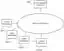 Fig. 01 - EXECUTION DEVICE, COMMAND DEVICE, METHODS EXECUTED BY SAME, AND COMPUTER PROGRAM