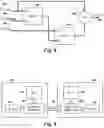 Fig. 07 - Secure sensor communication