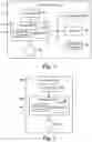 Fig. 02 - Secure medical apparatus communication