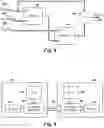 Fig. 07 - Secure medical apparatus communication
