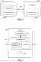 Fig. 02 - Secure communication for a key exchange