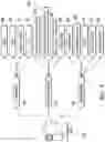 Fig. 06 - Managing cryptographic keys based on identity information