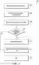 Fig. 03 - Cryptographic key management based on identity information