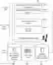 Fig. 01 - Secure and verifiable data access logging system