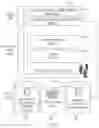 Fig. 03 - Secure and verifiable data access logging system