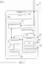 Fig. 09 - Secure and verifiable data access logging system