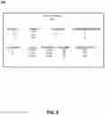 Fig. 07 - Zero-knowledge environment based social networking engine