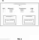Fig. 08 - Zero-knowledge environment based social networking engine