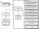 Fig. 01 - Preservation of privacy of inputs