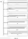 Fig. 07 - Preservation of privacy of inputs