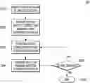 Fig. 01 - Method and system for preventing distribution of illegal content over the internet