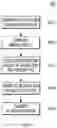 Fig. 04 - Method and system for preventing distribution of illegal content over the internet