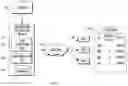 Fig. 05 - Method and system for preventing distribution of illegal content over the internet