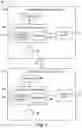 Fig. 02 - Secure device communication