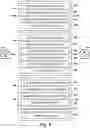 Fig. 05 - Secure device communication