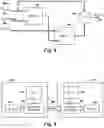 Fig. 09 - Secure device communication