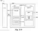 Fig. 11 - Secure device communication