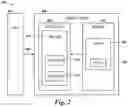 Fig. 03 - Using memory as a block in a block chain
