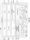 Fig. 10 - Using memory as a block in a block chain