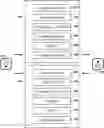 Fig. 01 - Secure emergency vehicular communication