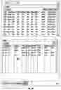 Fig. 04 - System with a plurality of lower tiers of information coupled to a top tier of information